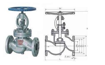 法兰截止阀J41H结构图