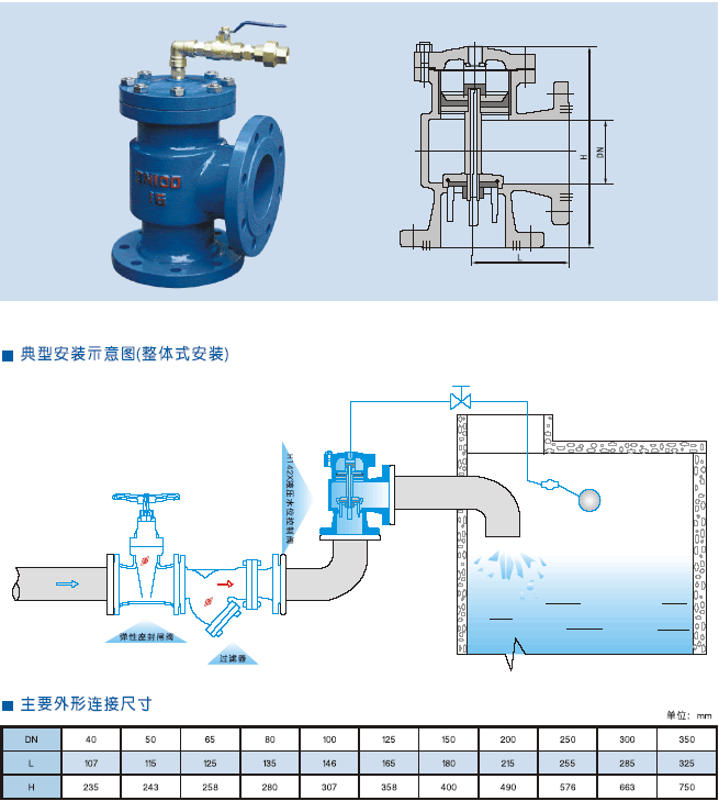 H142X液压水位控制阀安装示意图