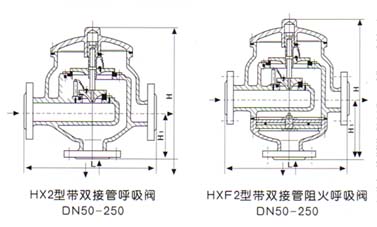 HX2带接管呼吸阀结构图