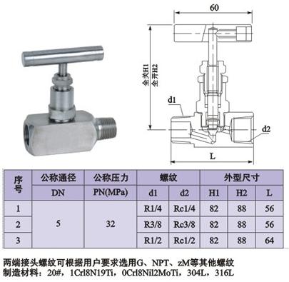 J21W外螺纹针型阀